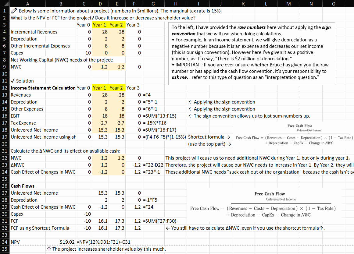 Spreadsheet showing a multi-year Free Cash Flow problem. Includes annotations on sign convention and the Free Cash Flow formula.