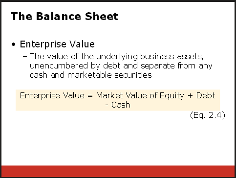 Enterprise Value Balance Sheet