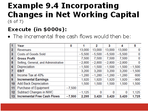 networkingcapital